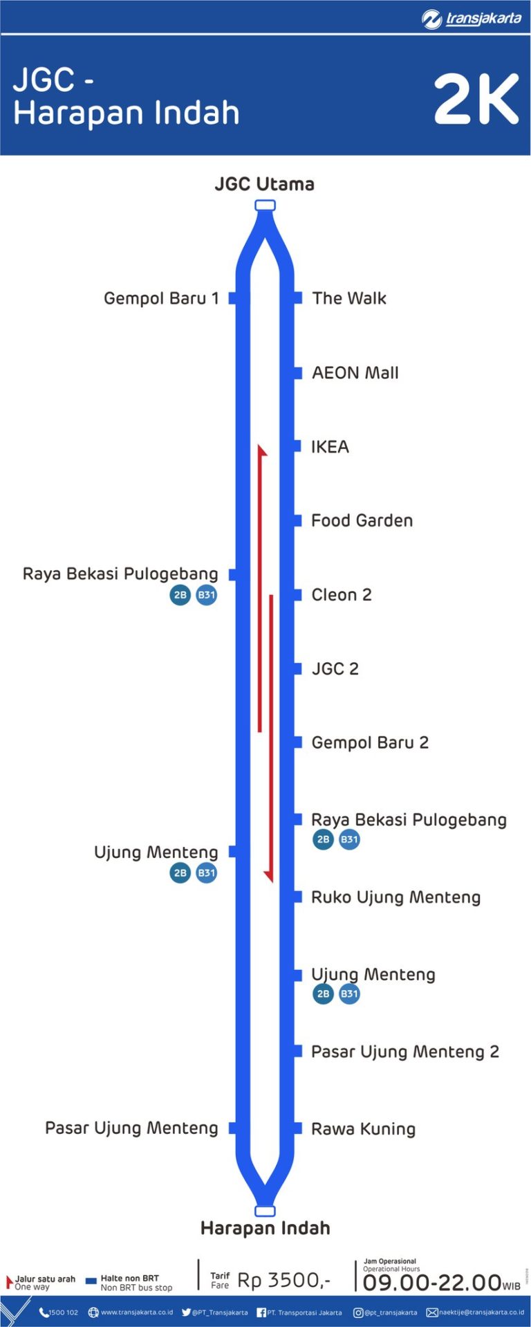 Rute Baru TransJakarta | CAKRUK